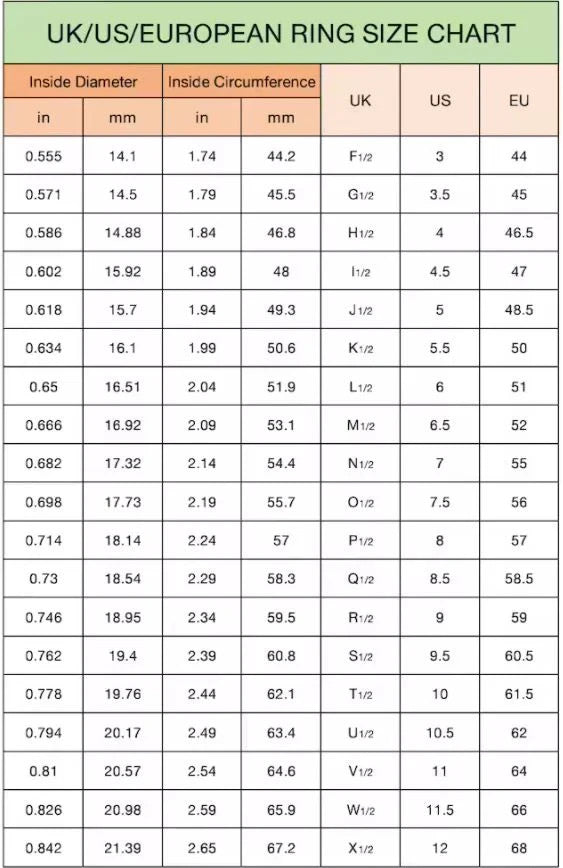 18ct Gold MUM Ring on Sterling Silver Size K - V 925 Hallmark British Made