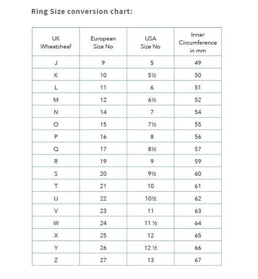 Ring size conversion chart showing UK, European, USA sizes and inner circumference in millimetres