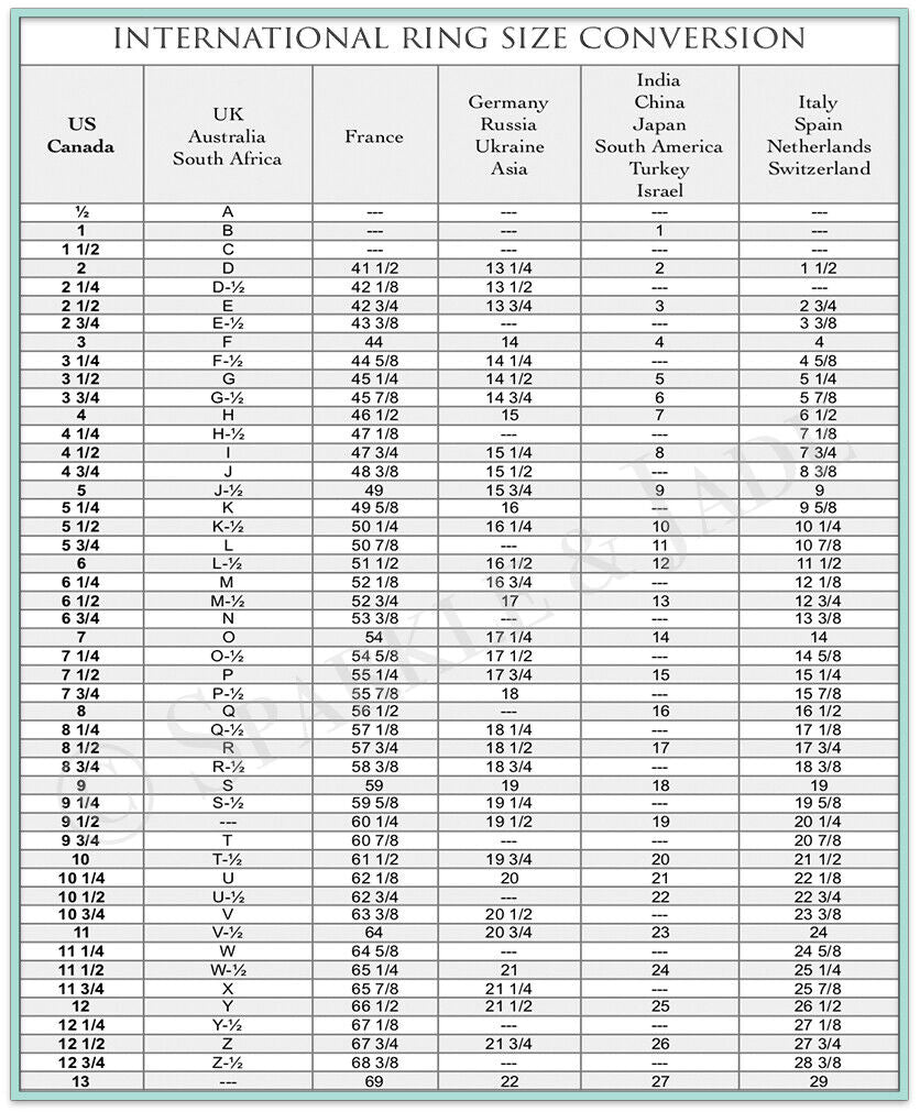 International ring size conversion chart for silver heart mum ring with sizes listed in various countries